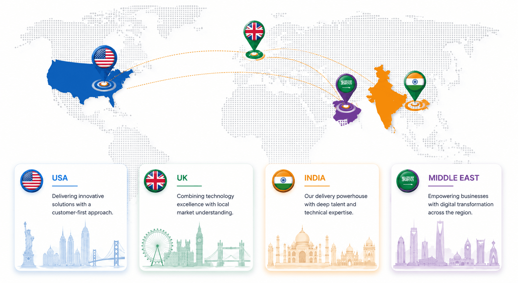 ACSA global presence across USA, UK, India, and the Middle East